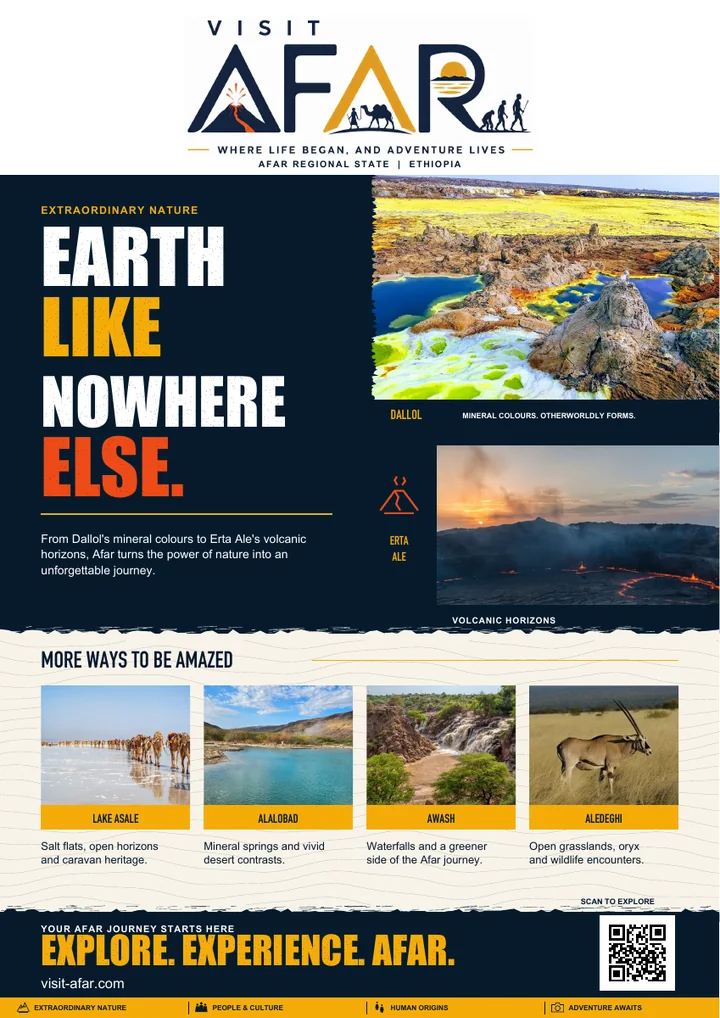First-page cover of Afar: Nature, Culture & Human Origins